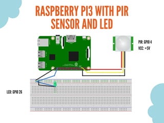 RASPBERRY PI3 WITH PIR
SENSOR AND LED
LED: GPIO 26
PIR: GPIO 4
VCC: +5V
 