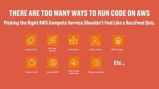 THERE ARE TOO MANY WAYS TO RUN CODE ON AWS
Picking the Right AWS Compute Service Shouldn’t Feel Like a BuzzFeed Quiz.
Amazon EC2 AWS Lambda
Amazon Lightsail
AWS Elastic
Beanstalk
AWS App
Runner
AWS Batch
Amazon EKS
Amazon ECS
AWS Fargate
Etc ..
 