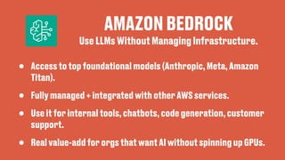 AMAZON BEDROCK
• Access to top foundational models (Anthropic, Meta, Amazon
Titan).
• Fully managed + integrated with other AWS services.
• Use it for internal tools, chatbots, code generation, customer
support.
• Real value-add for orgs that want AI without spinning up GPUs.
Use LLMs Without Managing Infrastructure.
 
