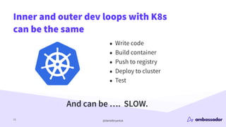 @danielbryantuk
Inner and outer dev loops with K8s
can be the same
11
• Write code
• Build container
• Push to registry
• Deploy to cluster
• Test
And can be …. SLOW.
 