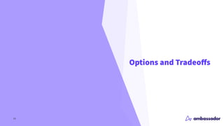 Options and Tradeo
ff
s
16
 