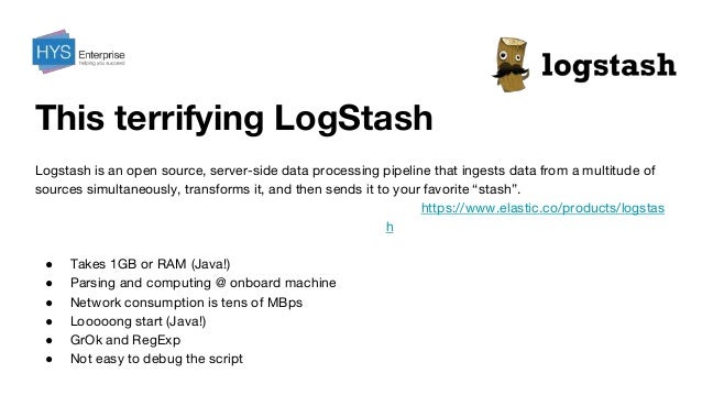 logstash spring boot example