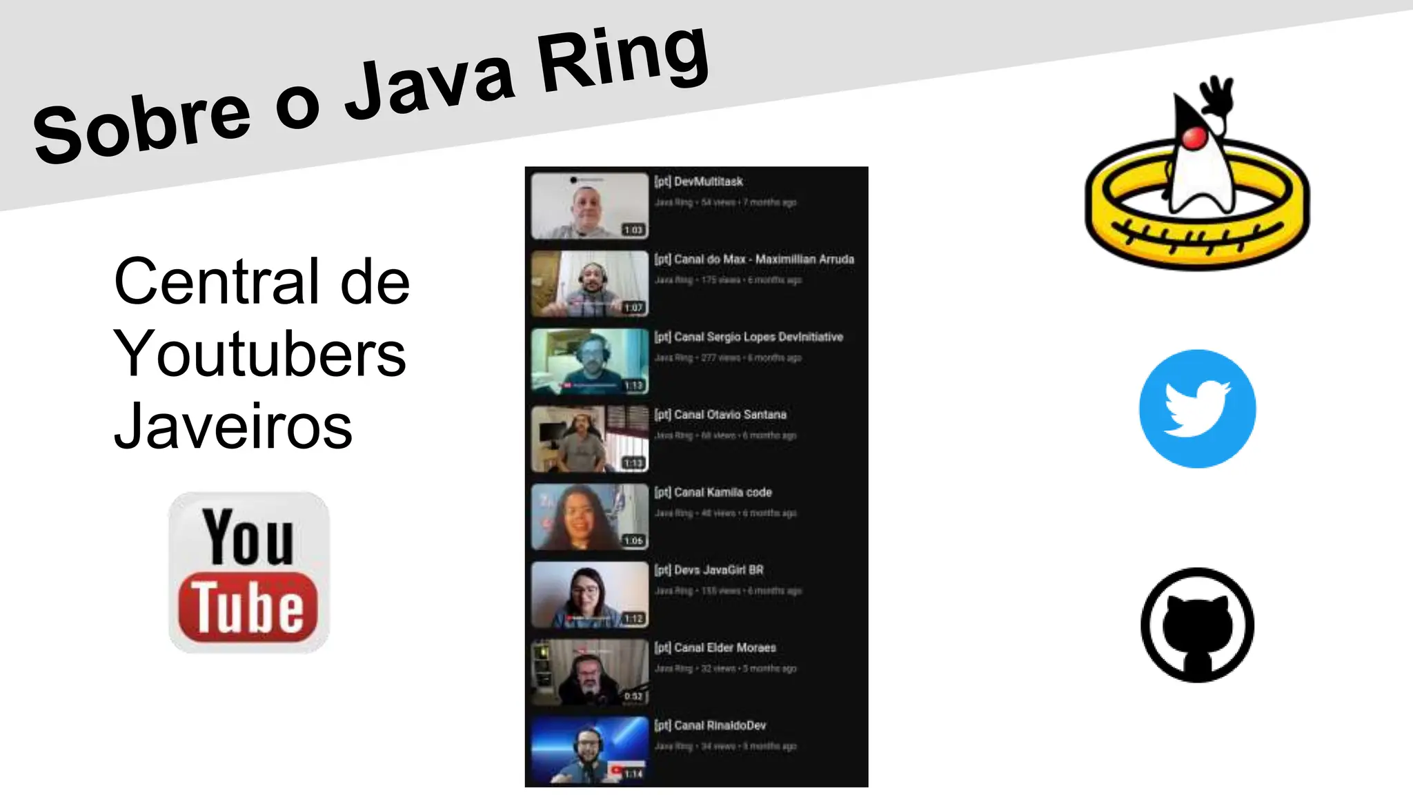 Central de
Youtubers
Javeiros
 