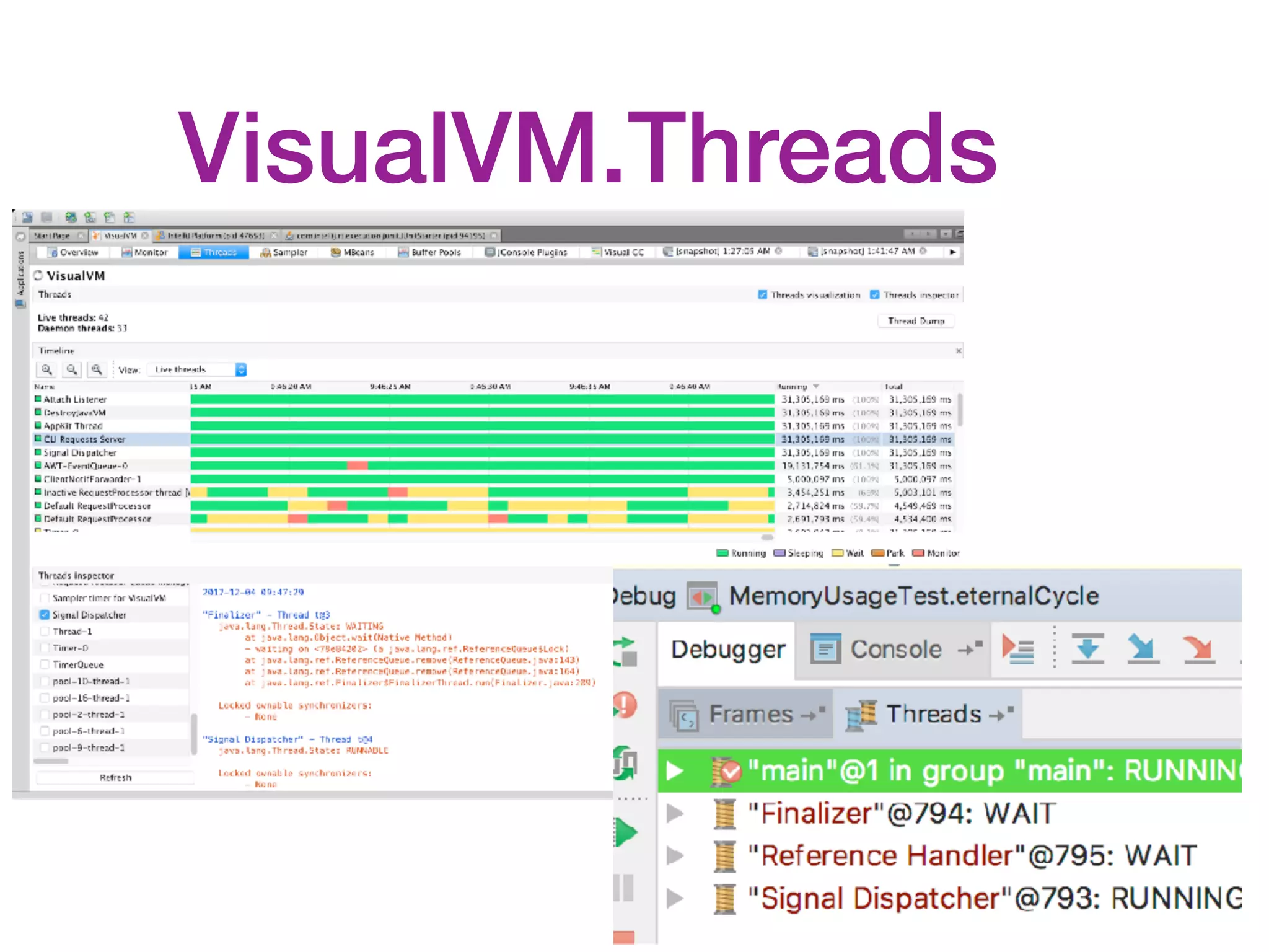 VisualVM.Threads 