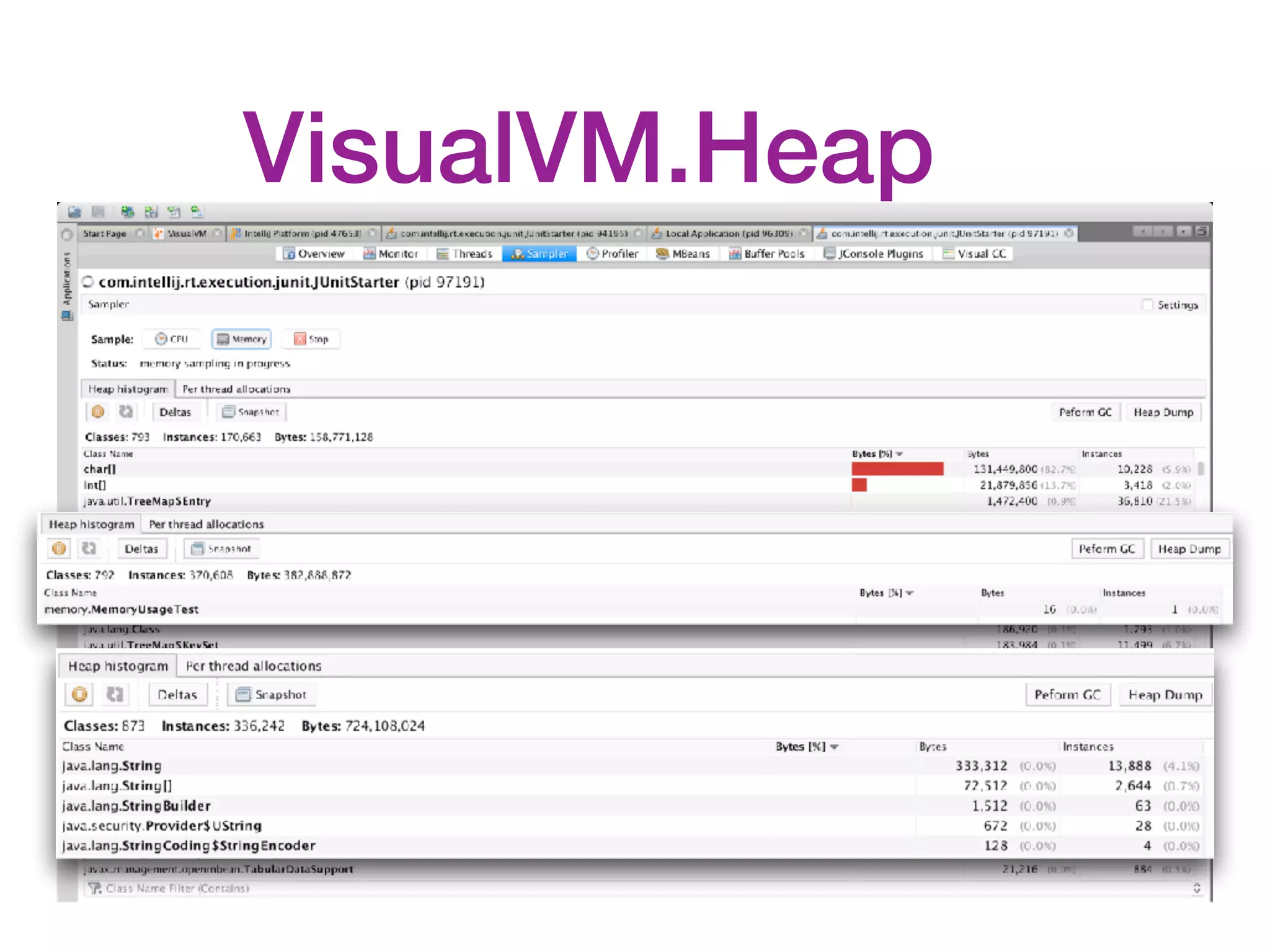 VisualVM.Heap 