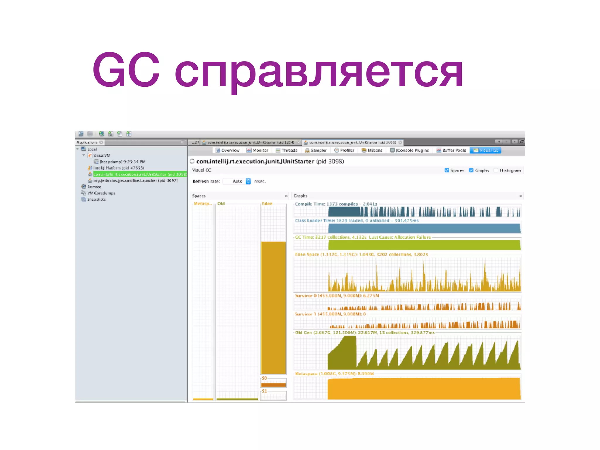 GC справляется 