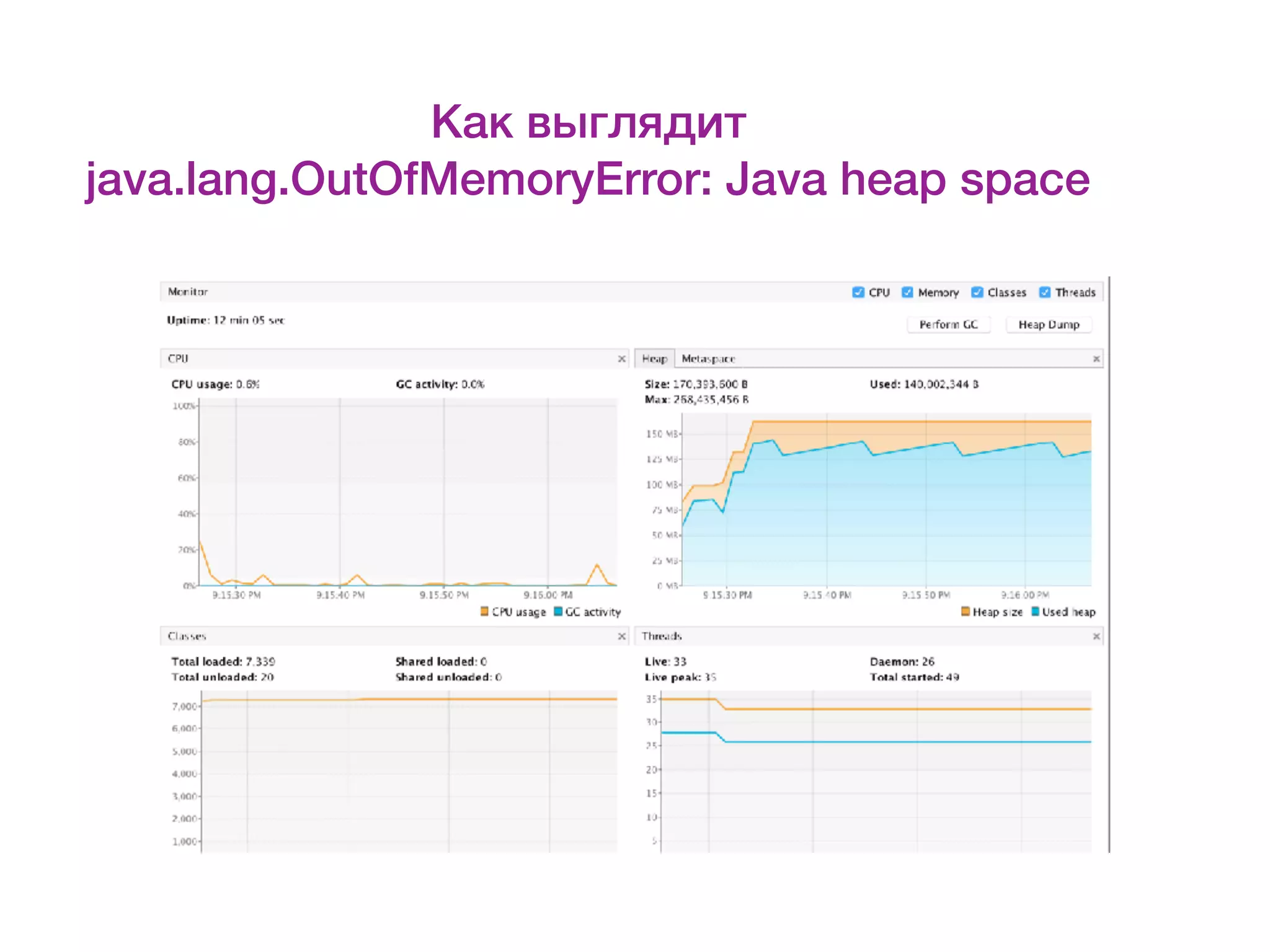 Как выглядит   java.lang.OutOfMemoryError: Java heap space 