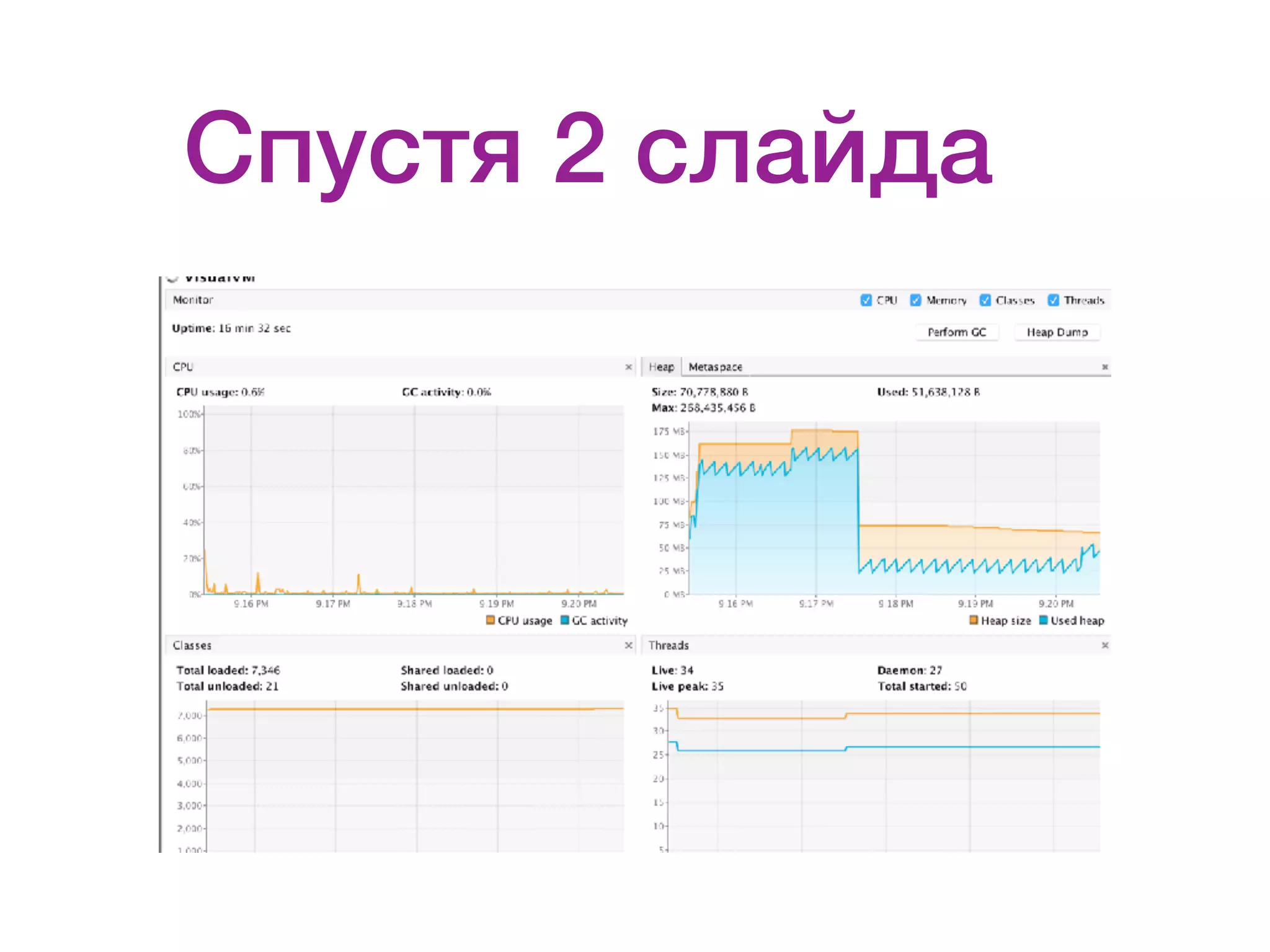 Спустя 2 слайда 