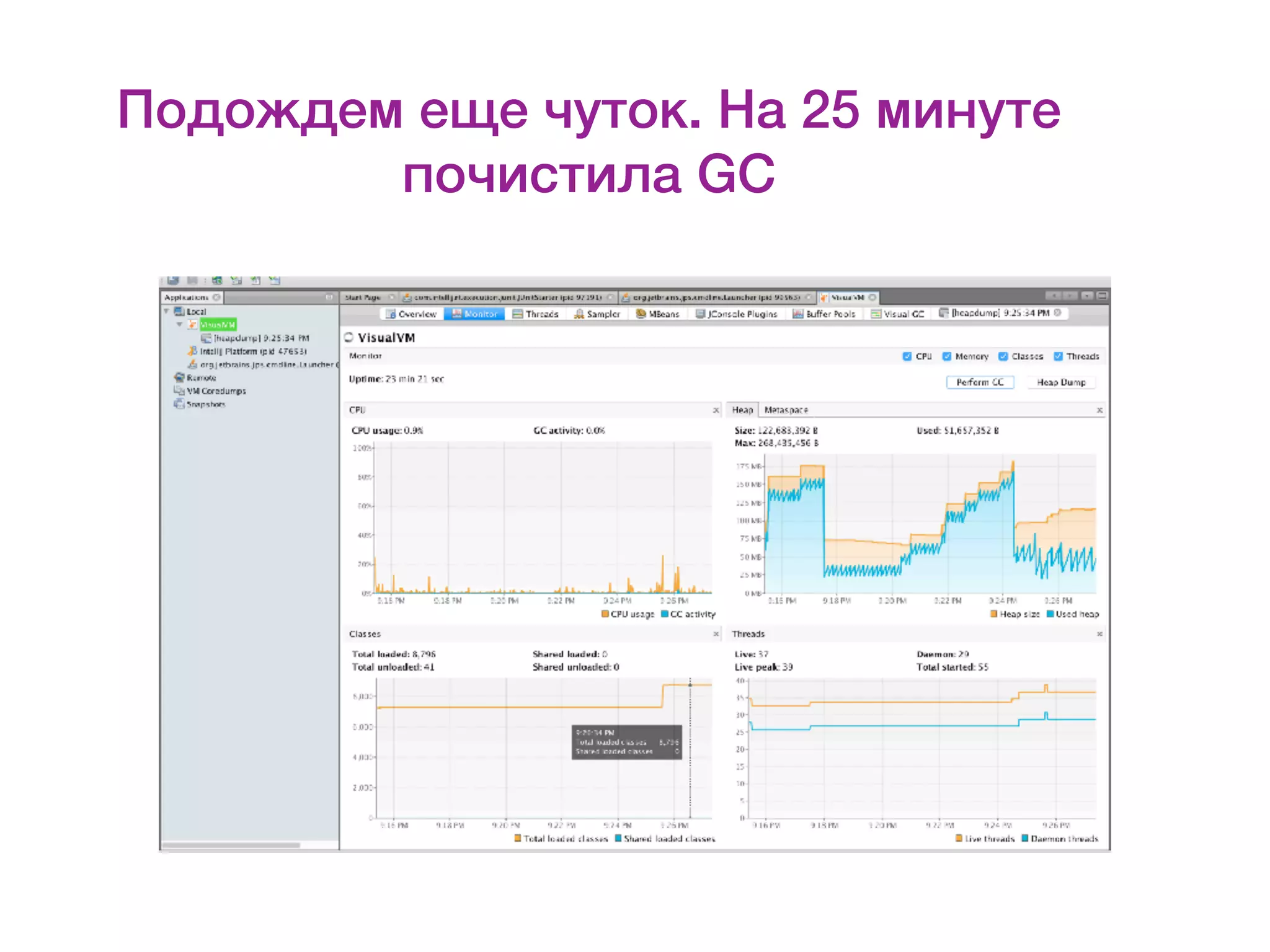 Подождем еще чуток. На 25 минуте почистила GC 