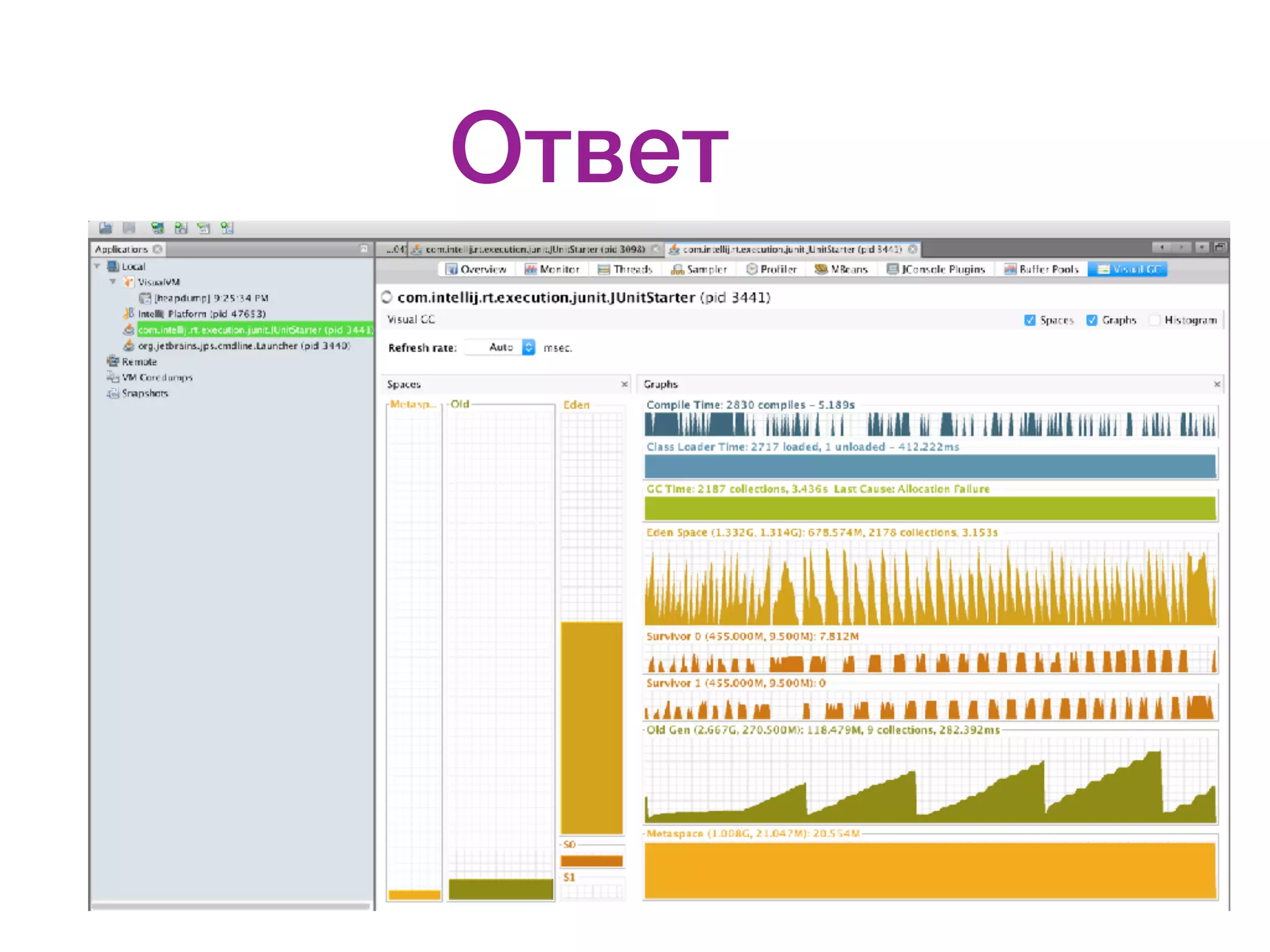 Ответ 