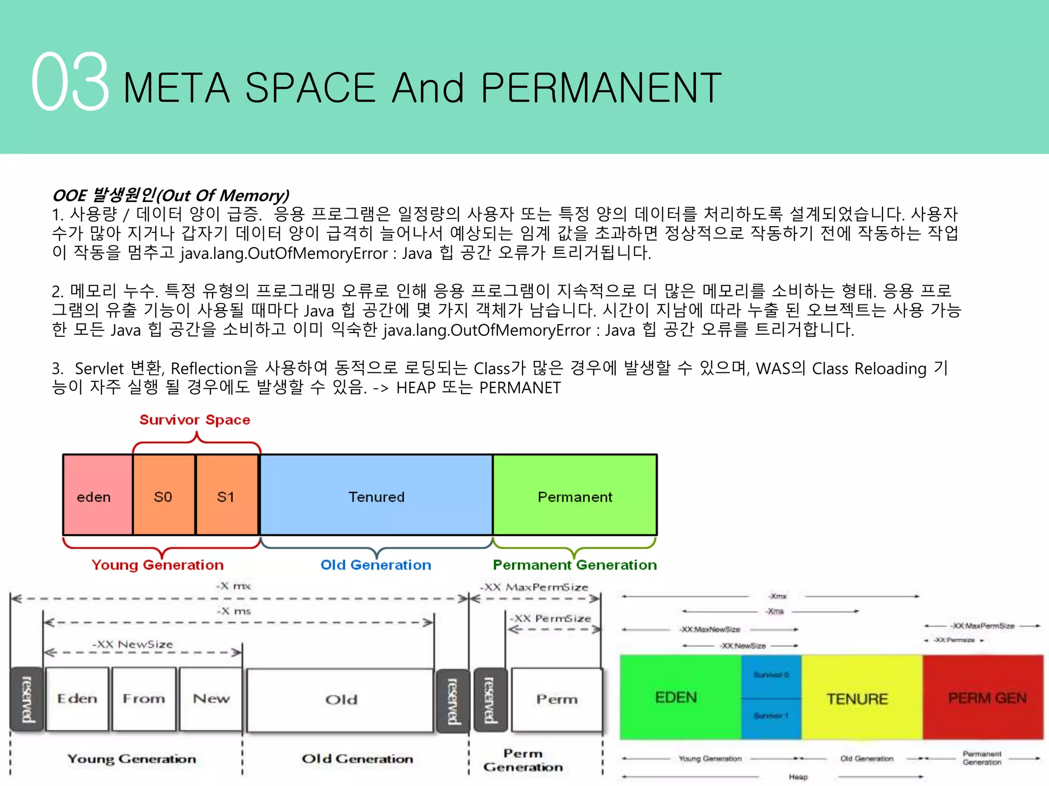 03META SPACE And PERMANENT OOE 발생원인(Out Of Memory) 1. 사용량 / 데이터 양이 급증. 응용 프로그램은 일정량의 사용자 또는 특정 양의 데이터를 처리하도록 설계되었습니다. 사용자 수가 많아 지거나 갑자기 데이터 양이 급격히 늘어나서 예상되는 임계 값을 초과하면 정상적으로 작동하기 전에 작동하는 작업 이 작동을 멈추고 java.lang.OutOfMemoryError : Java 힙 공간 오류가 트리거됩니다. 2. 메모리 누수. 특정 유형의 프로그래밍 오류로 인해 응용 프로그램이 지속적으로 더 많은 메모리를 소비하는 형태. 응용 프로 그램의 유출 기능이 사용될 때마다 Java 힙 공간에 몇 가지 객체가 남습니다. 시간이 지남에 따라 누출 된 오브젝트는 사용 가능 한 모든 Java 힙 공간을 소비하고 이미 익숙한 java.lang.OutOfMemoryError : Java 힙 공간 오류를 트리거합니다. 3. Servlet 변환, Reflection을 사용하여 동적으로 로딩되는 Class가 많은 경우에 발생할 수 있으며, WAS의 Class Reloading 기 능이 자주 실행 될 경우에도 발생할 수 있음. -> HEAP 또는 PERMANET 