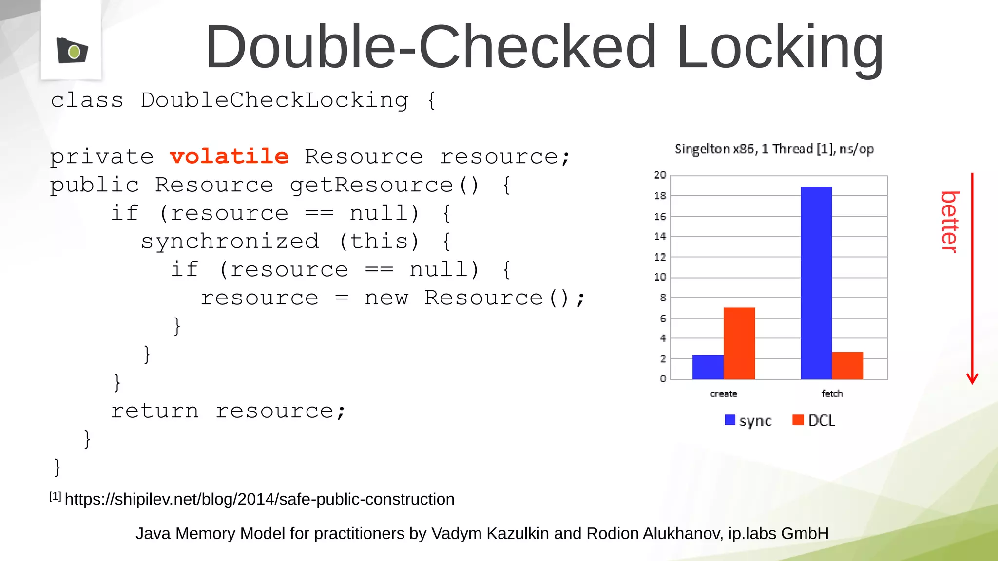 Java Memory Model for practitioners by Vadym Kazulkin and Rodion Alukhanov, ip.labs GmbH
class DoubleCheckLocking {
private volatile Resource resource;
public Resource getResource() {
if (resource == null) {
synchronized (this) {
if (resource == null) {
resource = new Resource();
}
}
}
return resource;
}
}
Double-Checked Locking
[1] https://shipilev.net/blog/2014/safe-public-construction
 