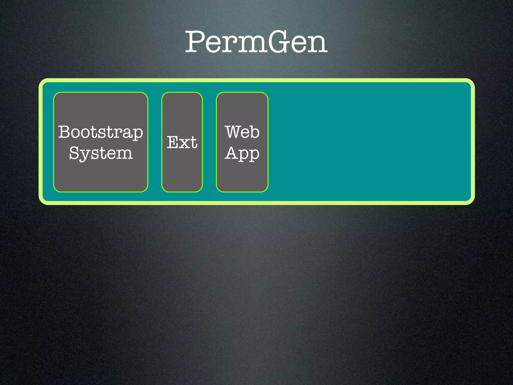 PermGen Bootstrap System Ext Web App 