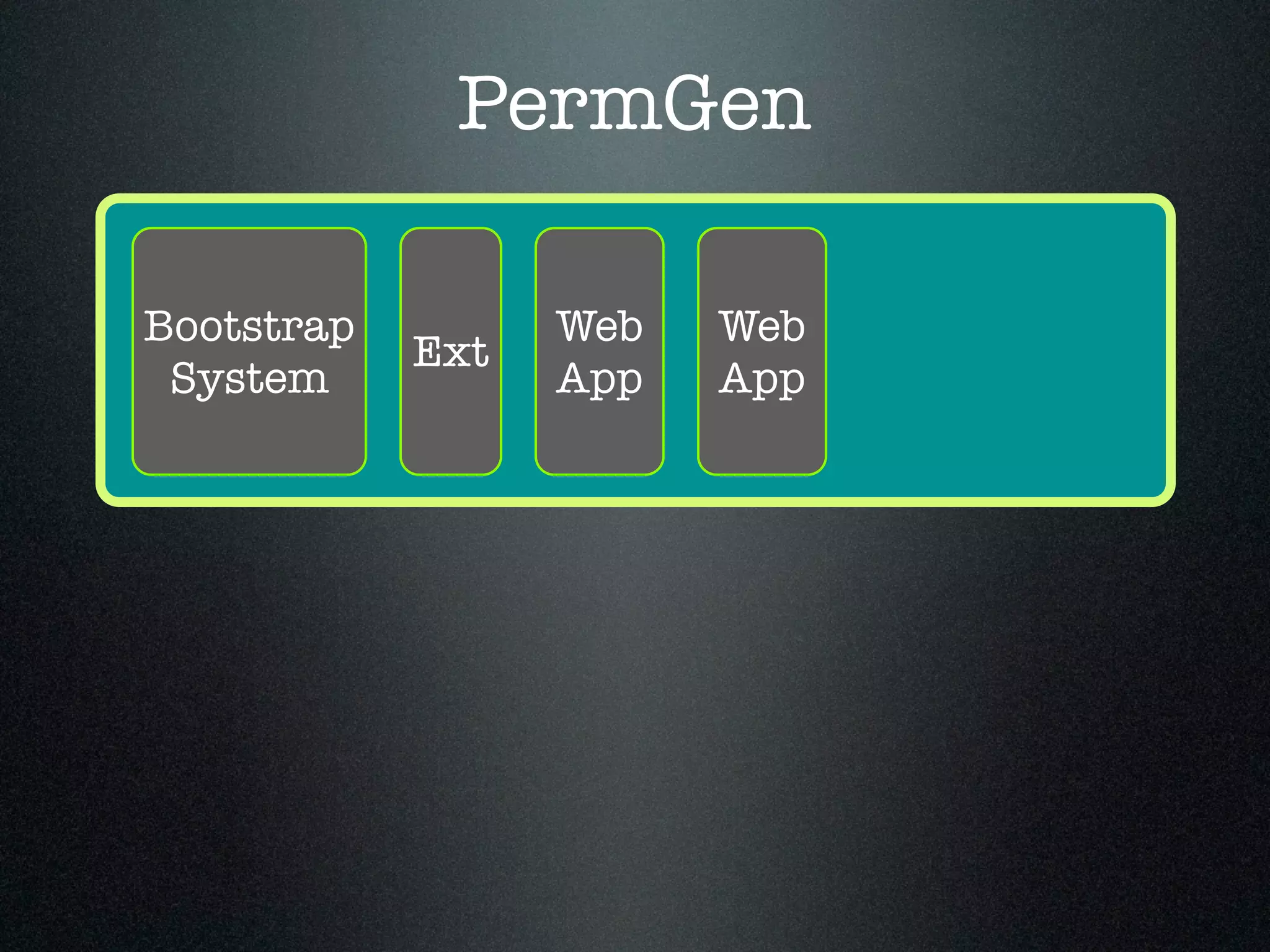 PermGen Bootstrap System Ext Web App Web App 