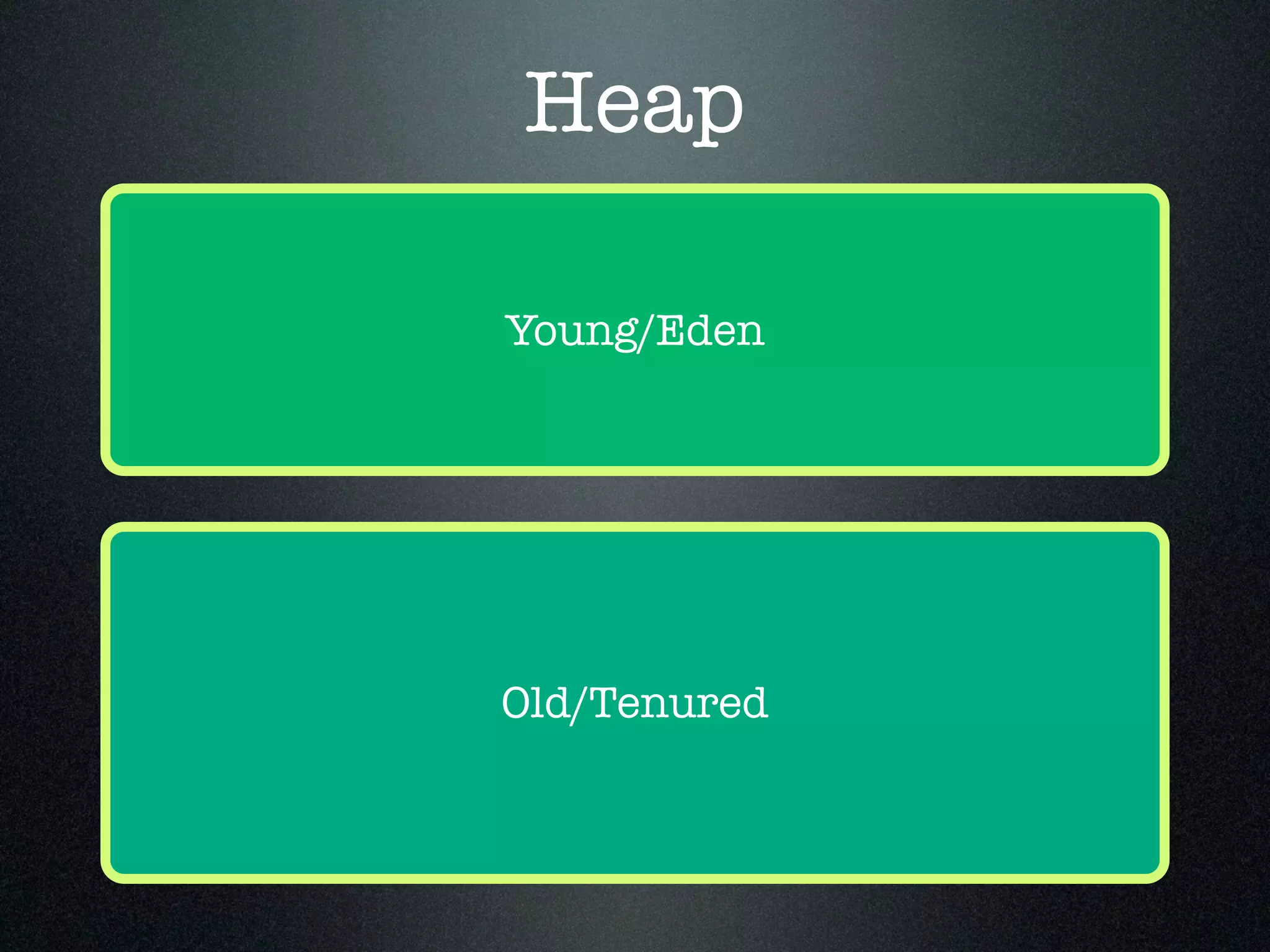 Heap Young/Eden Old/Tenured 