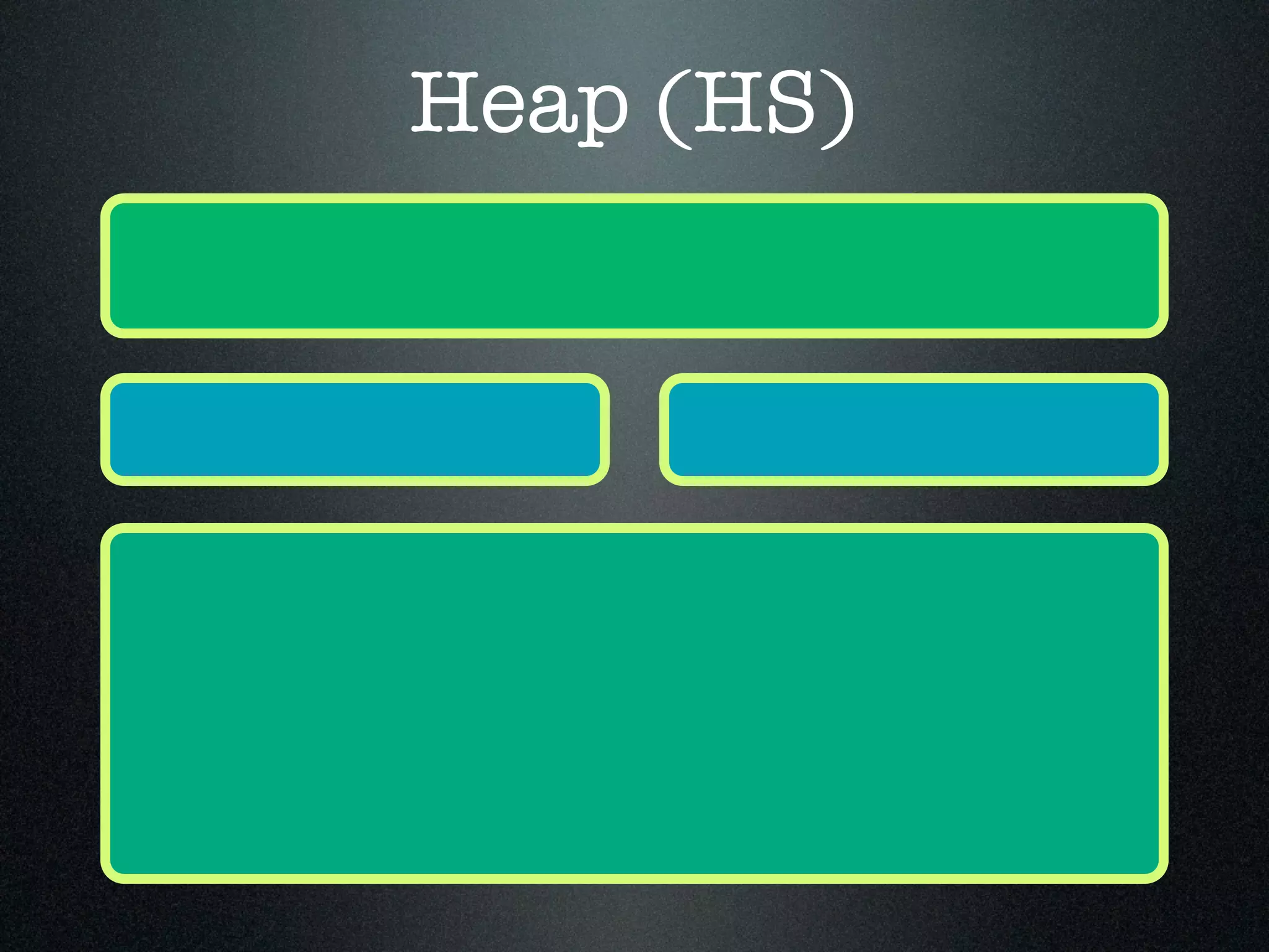 Heap (HS) 