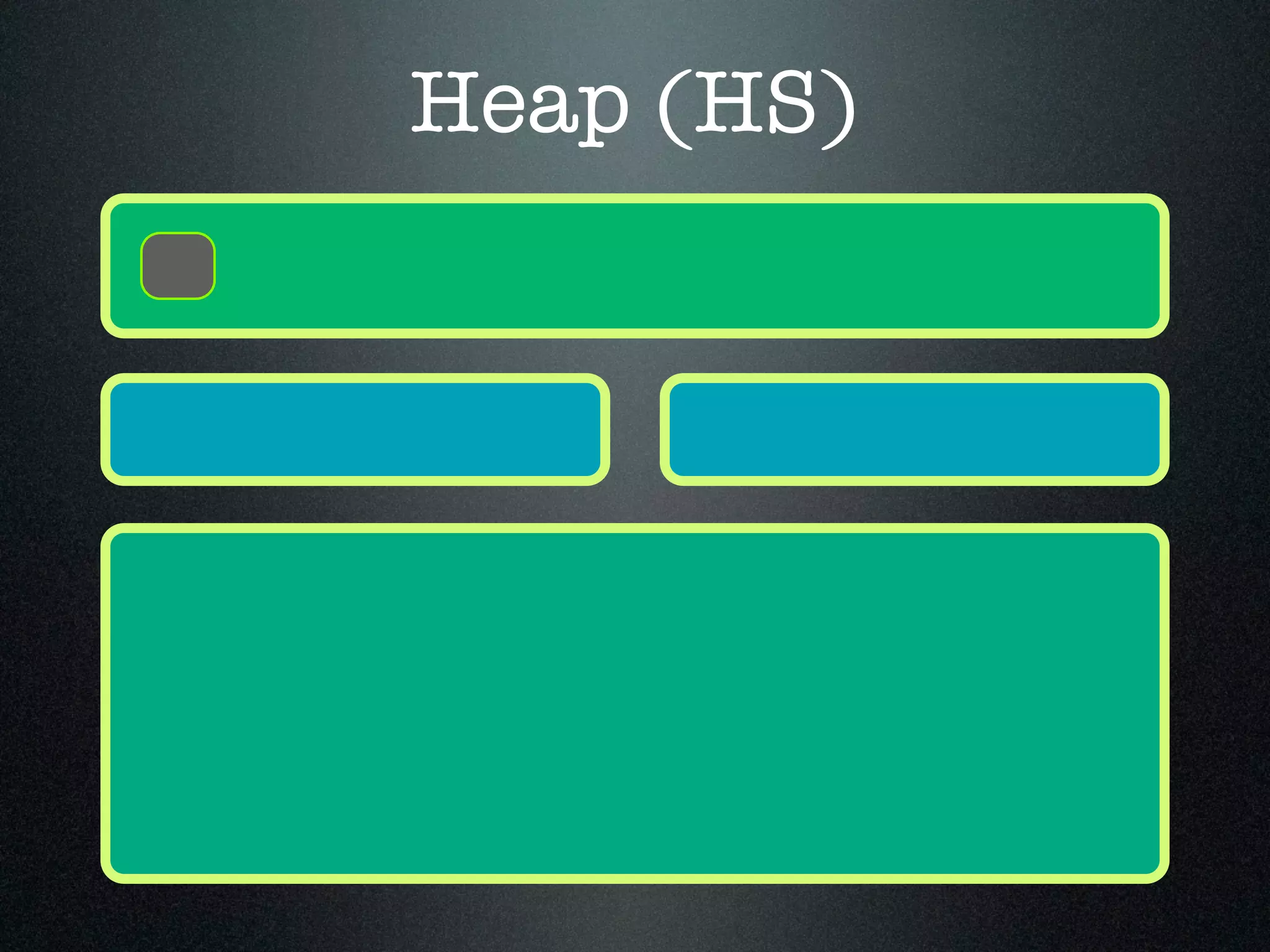 Heap (HS) 