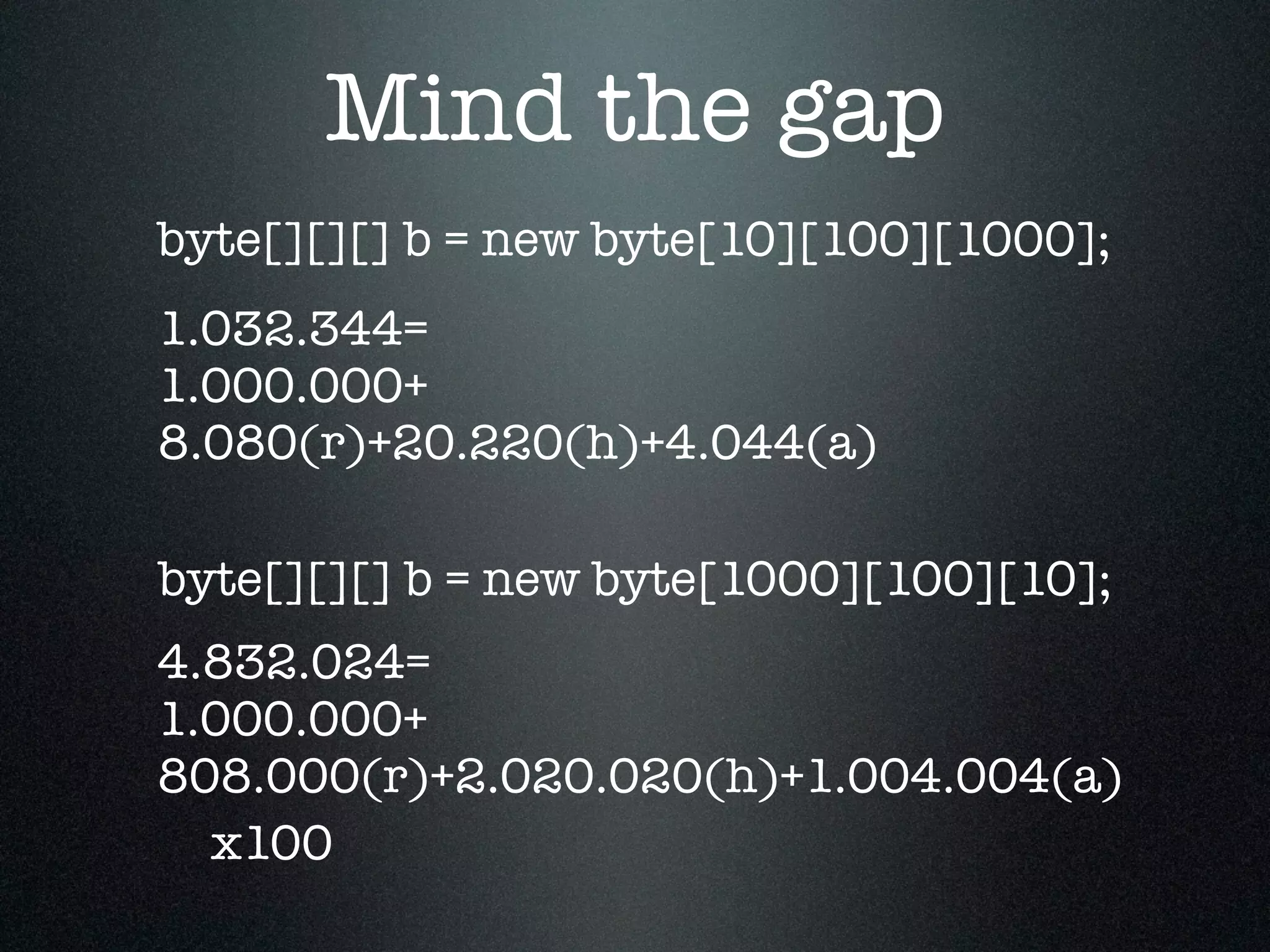 Mind the gap byte[][][] b = new byte[1000][100][10]; byte[][][] b = new byte[10][100][1000]; 4.832.024= 1.000.000+ 808.000(r)+2.020.020(h)+1.004.004(a) 1.032.344= 1.000.000+ 8.080(r)+20.220(h)+4.044(a) x100 