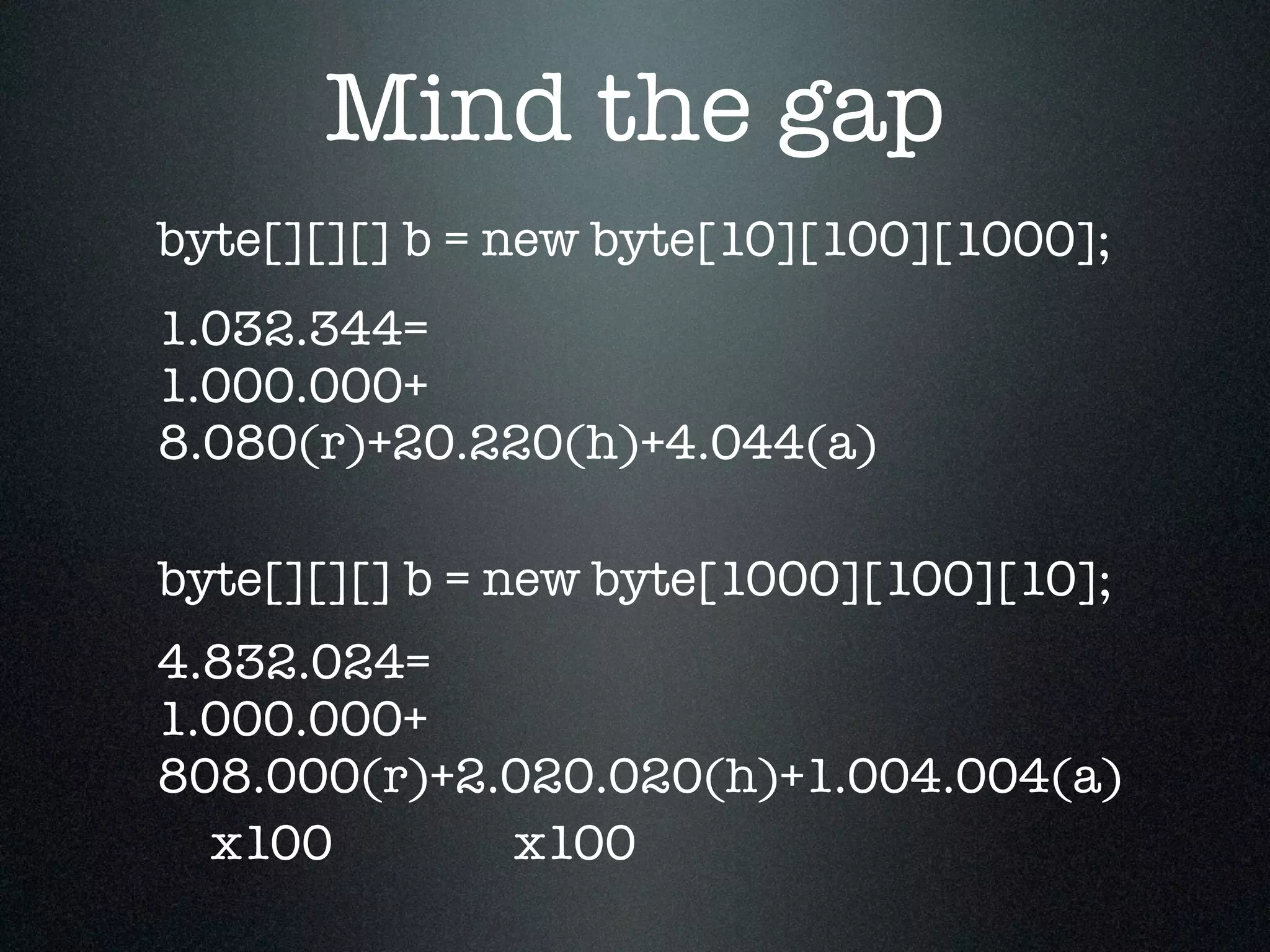 Mind the gap byte[][][] b = new byte[1000][100][10]; byte[][][] b = new byte[10][100][1000]; 4.832.024= 1.000.000+ 808.000(r)+2.020.020(h)+1.004.004(a) 1.032.344= 1.000.000+ 8.080(r)+20.220(h)+4.044(a) x100 x100 