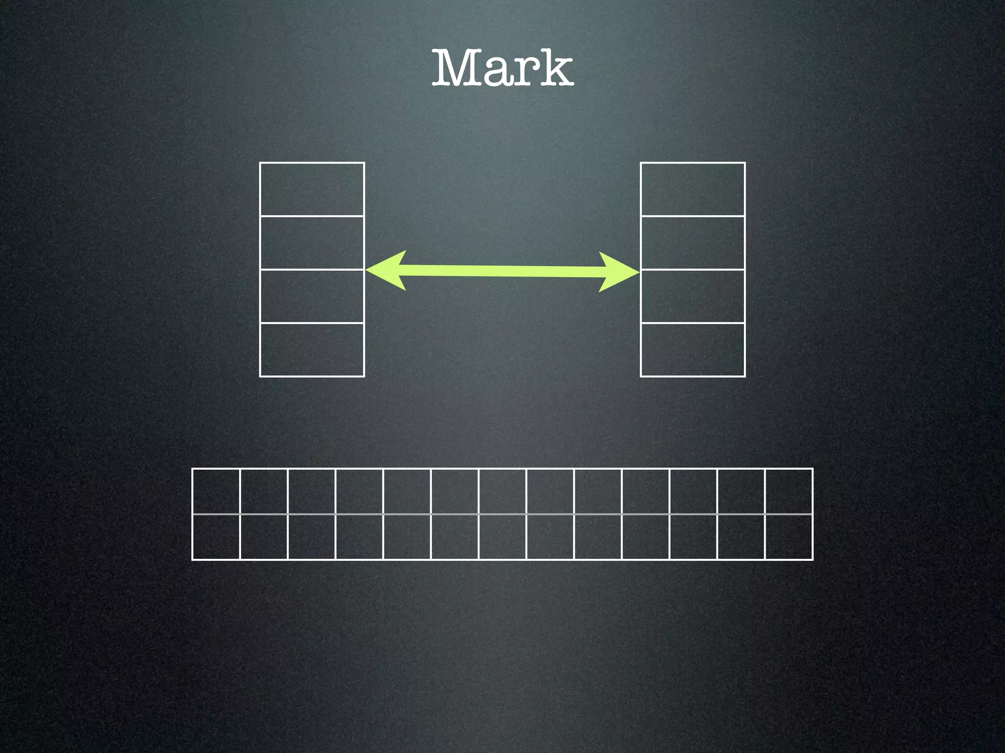 Mark 
