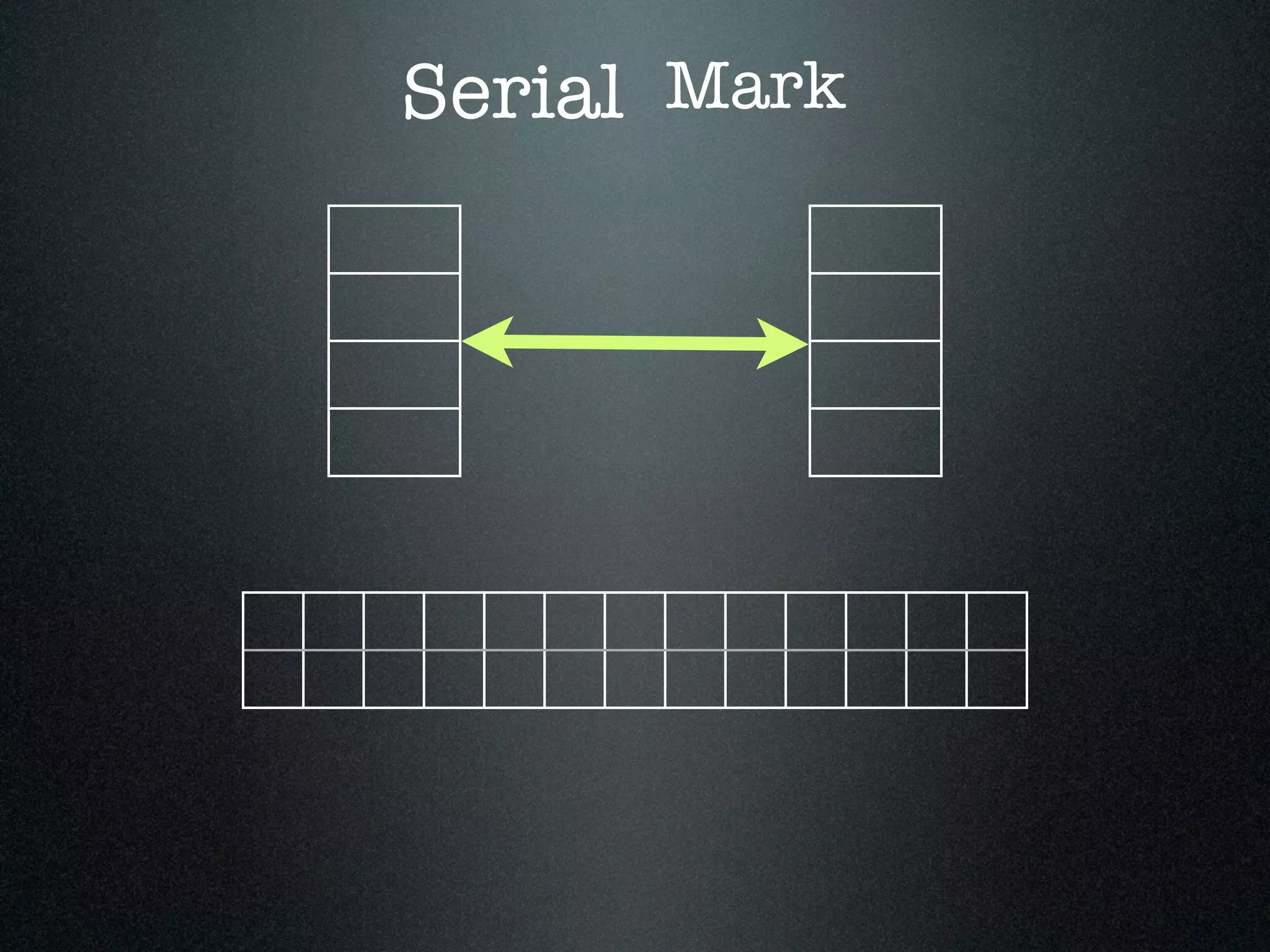 MarkSerial 