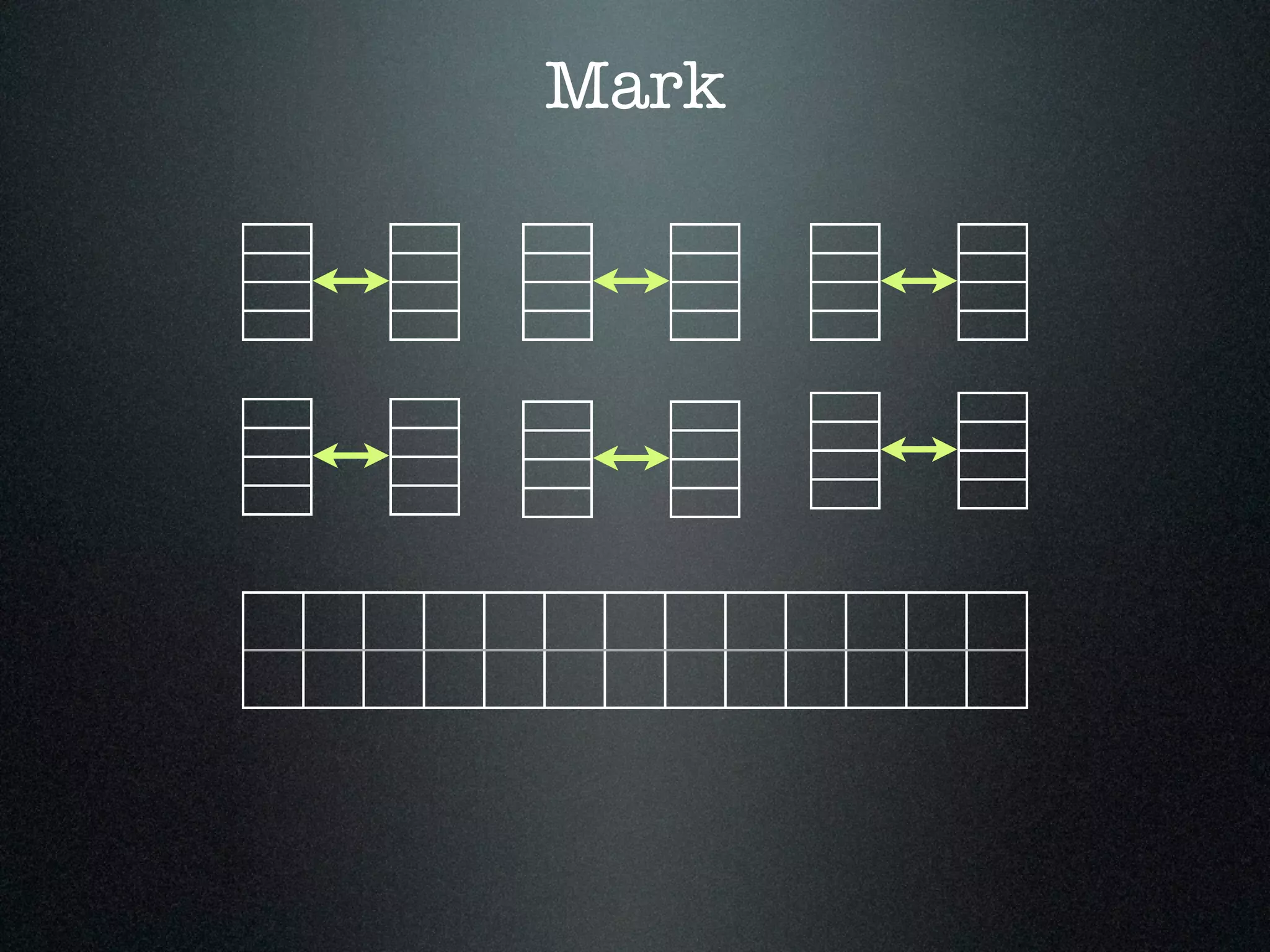 Mark 