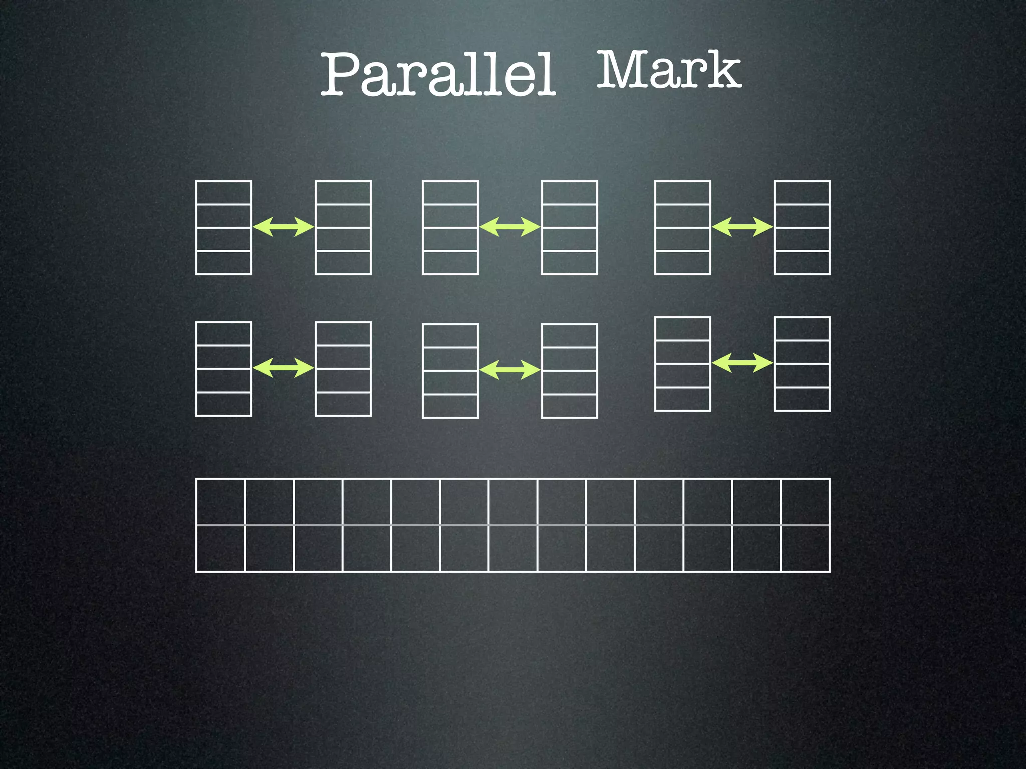 MarkParallel 