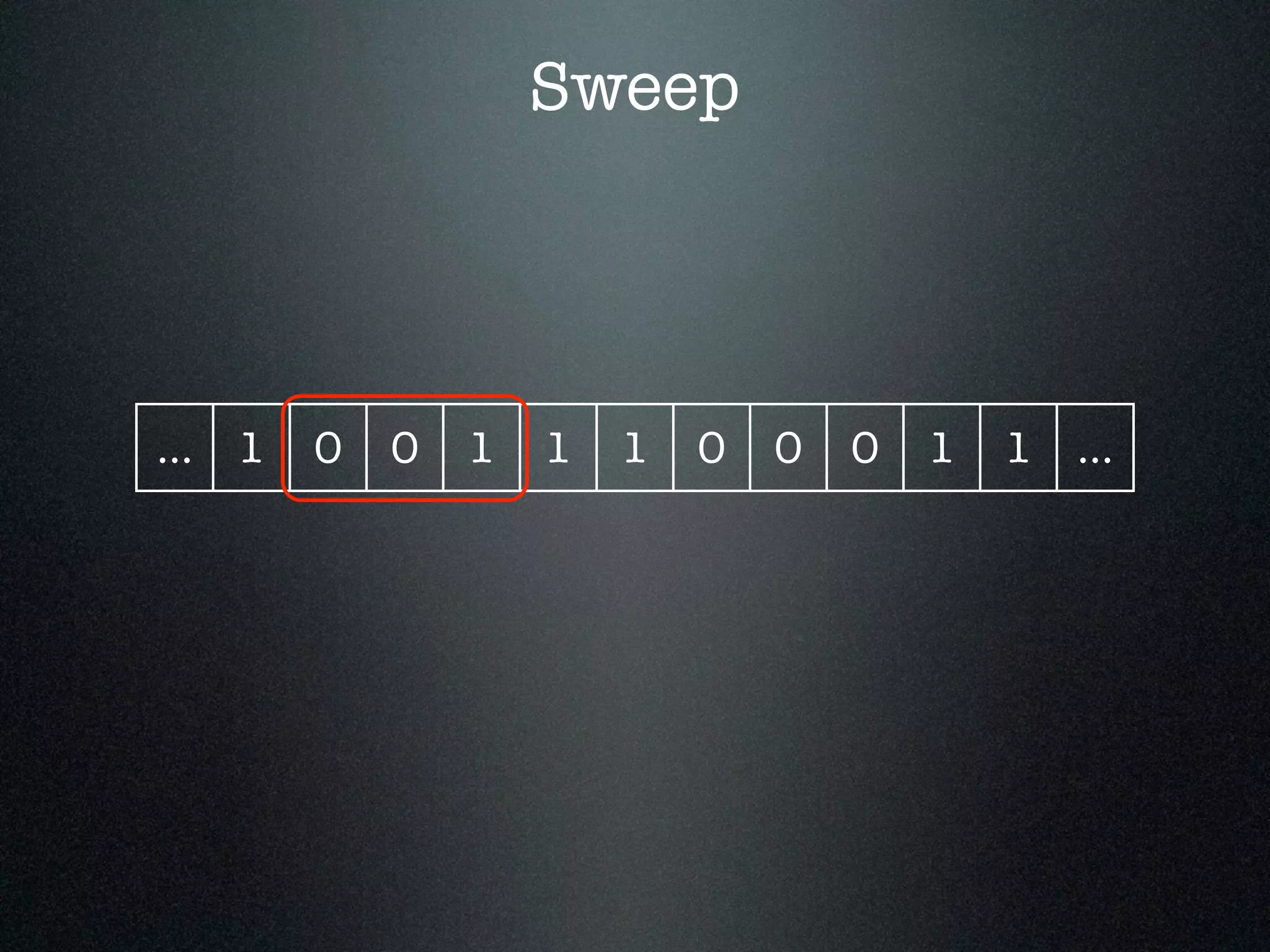Sweep ... 1 0 0 1 1 1 0 0 0 1 1 ... 
