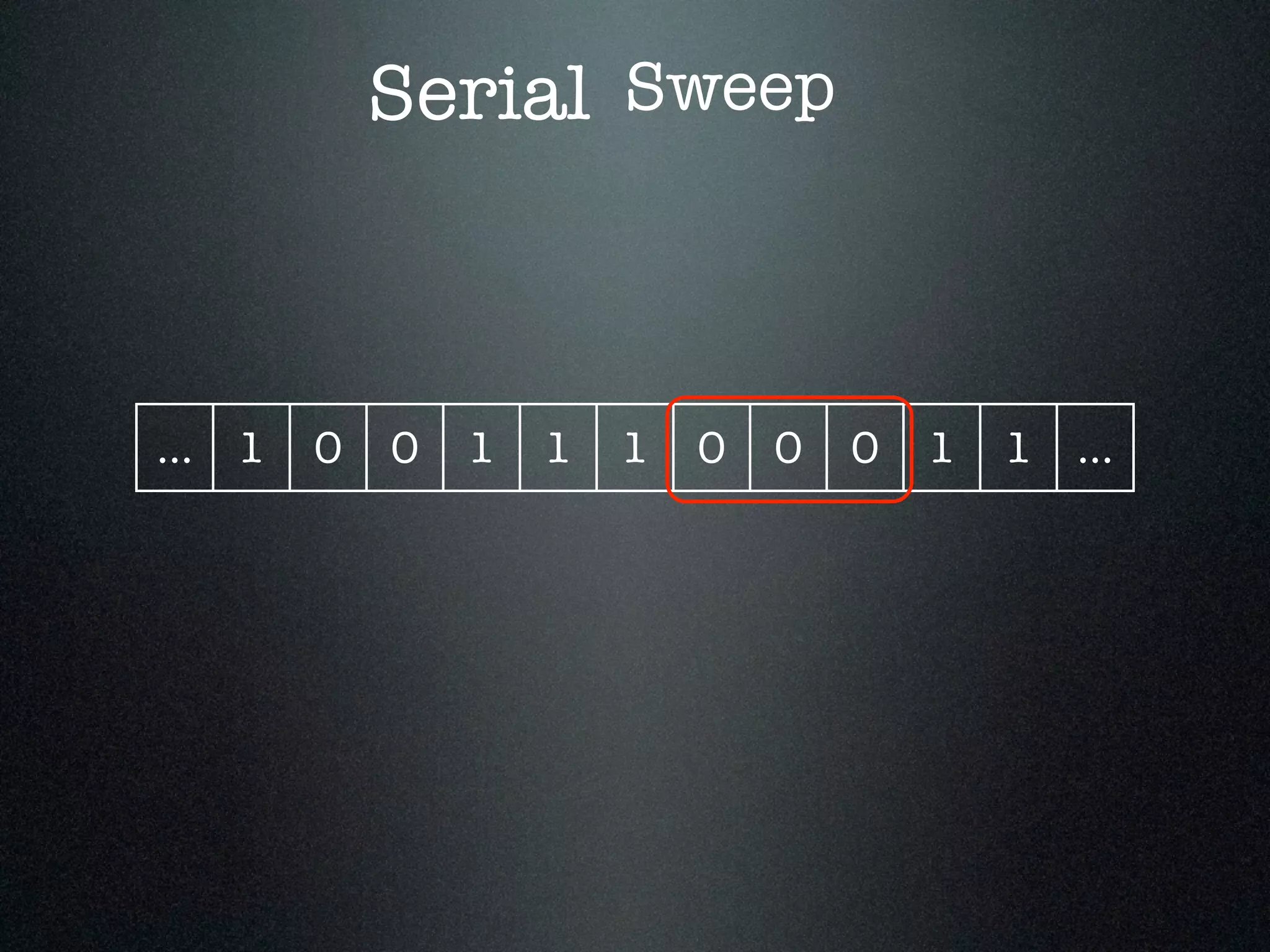 Sweep ... 1 0 0 1 1 1 0 0 0 1 1 ... Serial 