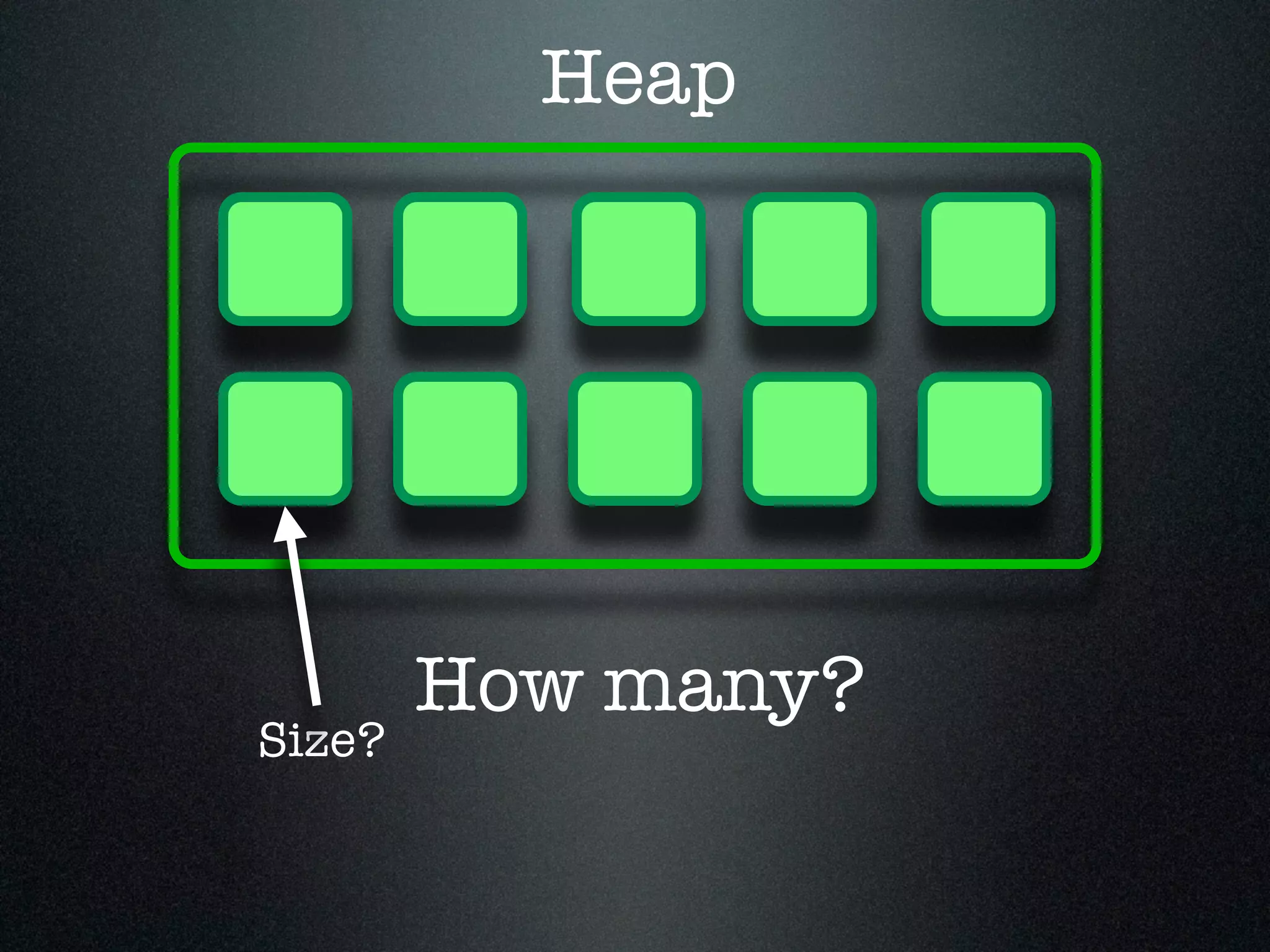 Heap How many? Size? 
