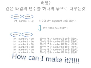 변수타입 변수이름
int[] number = new int[100];
배열?
100개의 int 값을 저장할 수 있는 배열을 생성
0x100 0 0 0 0 0
number[0]
number[1]
number[2]
number[98]
number[99]
 