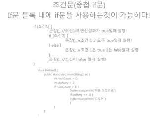 조건문(중첩 switch문)
조건이 많을경우 switch문을 사용하는것이 간결!
swich (조건1) {
case 값1 :
문장();
break;
case 값2 :
문장();
break;
default :
문장();
}
 