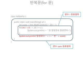 반복문(while 문)
조건식과 수행해야할 블록만으로 구성된 반복문
while (조건식) {
명령();
}
class HellowWhile {
public static void main(String[] ar) {
int sum = 0;
int i = 0;
while((sum += ++i) <= 100) { //i를 계속 1씩 증가 sum에 더한다.
System.out.println(i + “ – “ + sum);
}
}
}
 