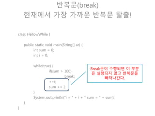 반복문(continue)
반복문의 끝으로 이동하여 다음 반복으로 이동!
class HellowWhile {
public static void main(String[] ar) {
for(int i = 0; I < 10; i++) {
if( i % 2 == 0)
continue;
System.out.println(“i = “ + i + “ sum = “ + sum);
}
}
}
조건식이 true가 되어
continue문이 수행되면 반복
문의 끝으로 이동한다.
 