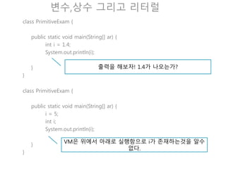 변수,상수 그리고 리터럴
class PrimitiveExam {
public static void main(String[] ar) {
int i = 4;
System.out.println(i);
}
}
4라는 숫자가 리터럴(int형 리터럴)이다.
코드상에서 표현되는 모든 숫자, 문자등이 리터럴이다.
키워드는 제외!
class PrimitiveExam {
public static void main(String[] ar) {
final i = 5;
i = 10;
System.out.println(i);
}
}
선언과 동시에 i를 상수로 초기화 하였음으로 데이터를
바꿀수 없다.
 