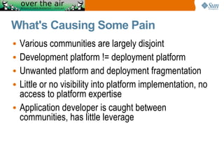 Java ME Open Source | ODP
