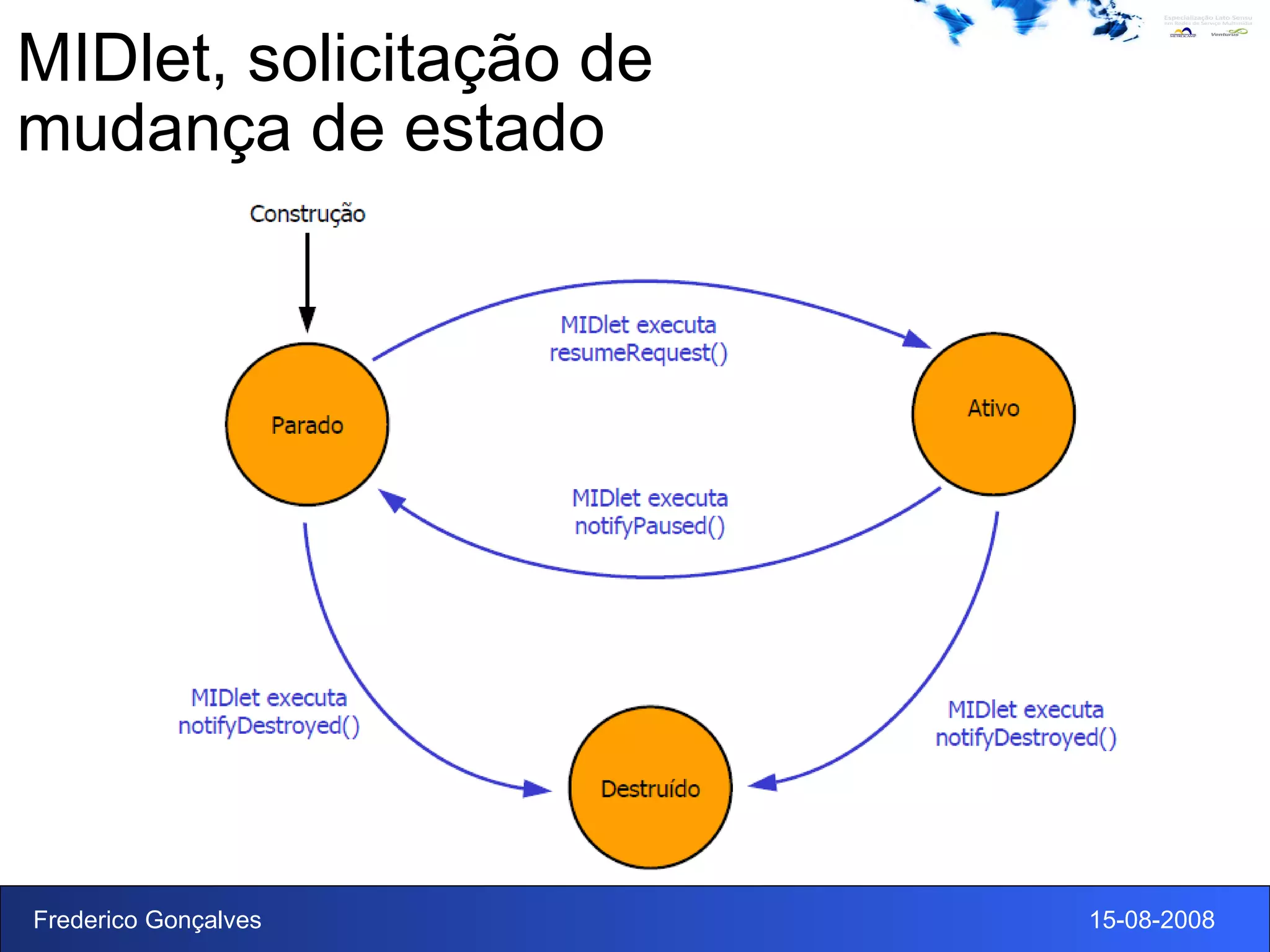 MIDlet, solicitação de mudança de estado 