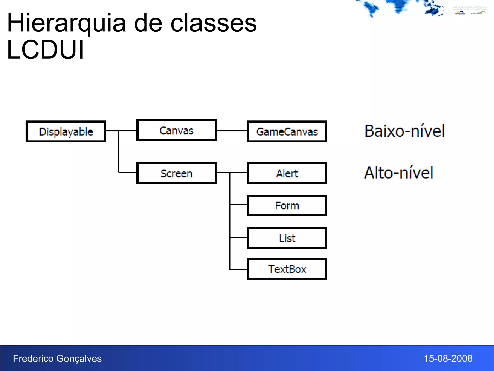 Hierarquia de classes LCDUI 