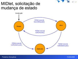MIDlet, solicitação de mudança de estado 