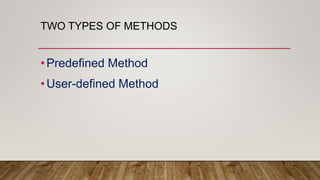 Java method | PPTX