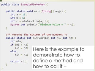 Java Method Presentation - Java Programming NC III.pptx