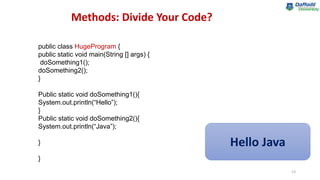 Java method present by showrov ahamed | PPTX