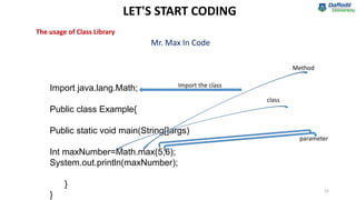 Java method present by showrov ahamed | PPTX
