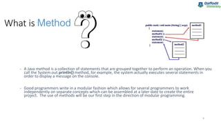 Java method present by showrov ahamed | PPTX