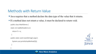 Methods with Return Value
▪ Java requires that a method declare the data type of the value that it returns.
▪ If a method does not return a value, it must be declared to return void.
public class MathDemo {
static int myMethod(int x) {
return 5 + x;
}
public static void main(String[] args) {
System.out.println(myMethod(3));
}
}
New Wave Analytica
 