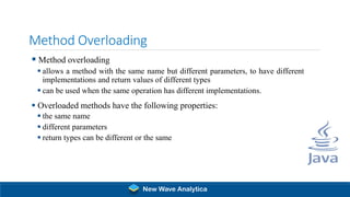 Method Overloading
▪ Method overloading
▪ allows a method with the same name but different parameters, to have different
implementations and return values of different types
▪ can be used when the same operation has different implementations.
▪ Overloaded methods have the following properties:
▪ the same name
▪ different parameters
▪ return types can be different or the same
New Wave Analytica
 