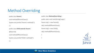 Method Overriding
public class Parent {
void methodOfParentClass() {
System.out.println("Parent's method()");
} }
public class Child extends Parent {
@Override
void methodOfParentClass() {
System.out.println("Child's method()");
} }
public class MethodOverriding {
public static void main(String[] args) {
Parent obj1 = new Parent();
obj1.methodOfParentClass();
Parent obj2 = new Child();
obj2.methodOfParentClass();
}
}
New Wave Analytica
 