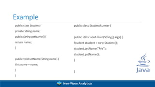Java Methods | PPT
