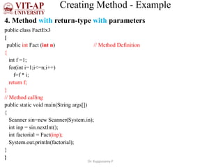 Creating Method - Example
4. Method with return-type with parameters
public class FactEx3
{
public int Fact (int n) // Method Definition
{
int f =1;
for(int i=1;i<=n;i++)
f=f * i;
return f;
}
// Method calling
public static void main(String args[])
{
Scanner sin=new Scanner(System.in);
int inp = sin.nextInt();
int factorial = Fact(inp);
System.out.println(factorial);
}
}
Dr. Kuppusamy P
 