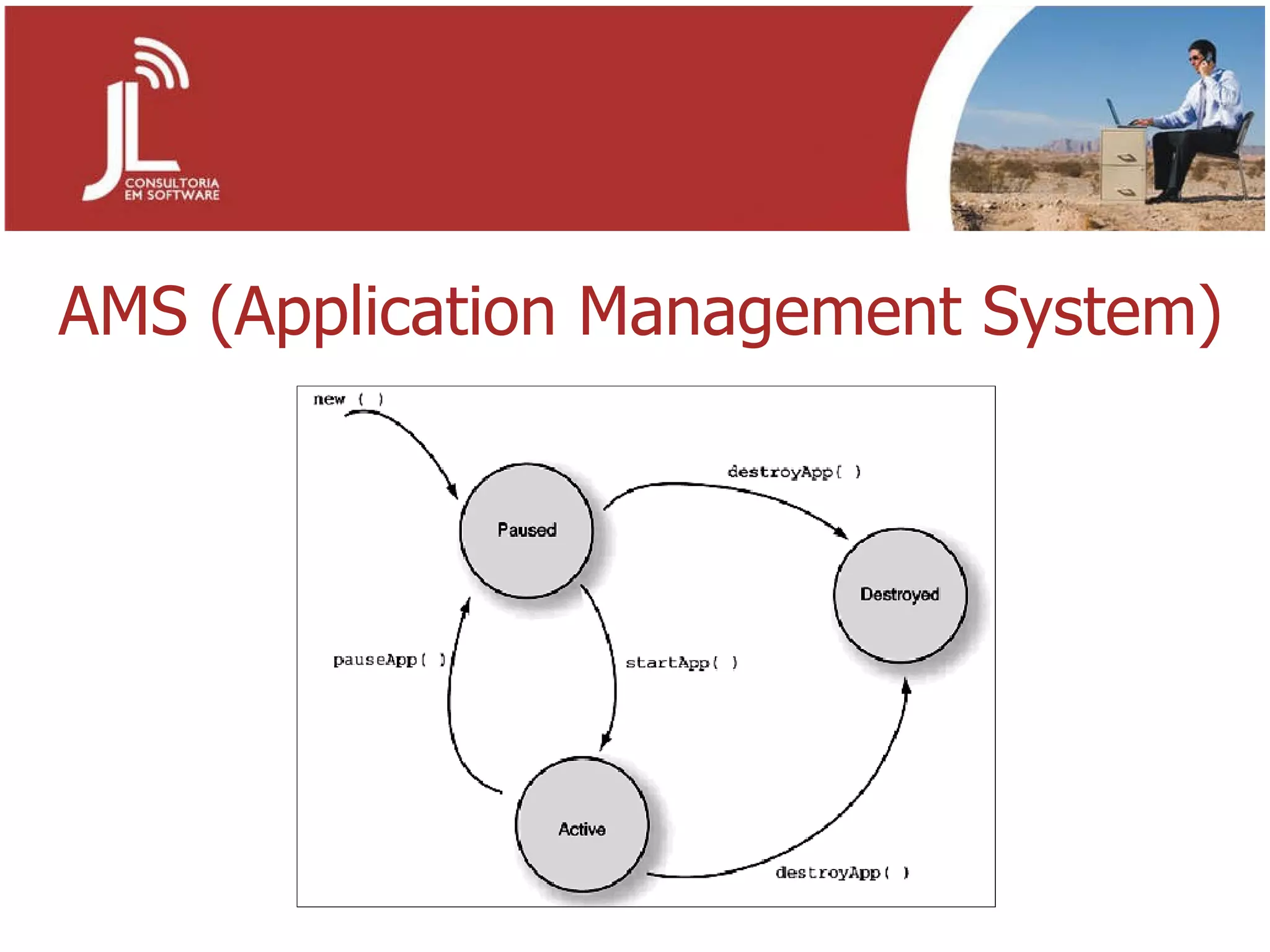 AMS (Application Management System) 